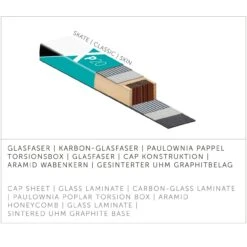 Kästle XP20 Classic Skin Medium Incl. XCelerator2.0 CL -POC Race Ski Winkel 22 xp20 classic plus NXP20CSH21 4 1280x1280